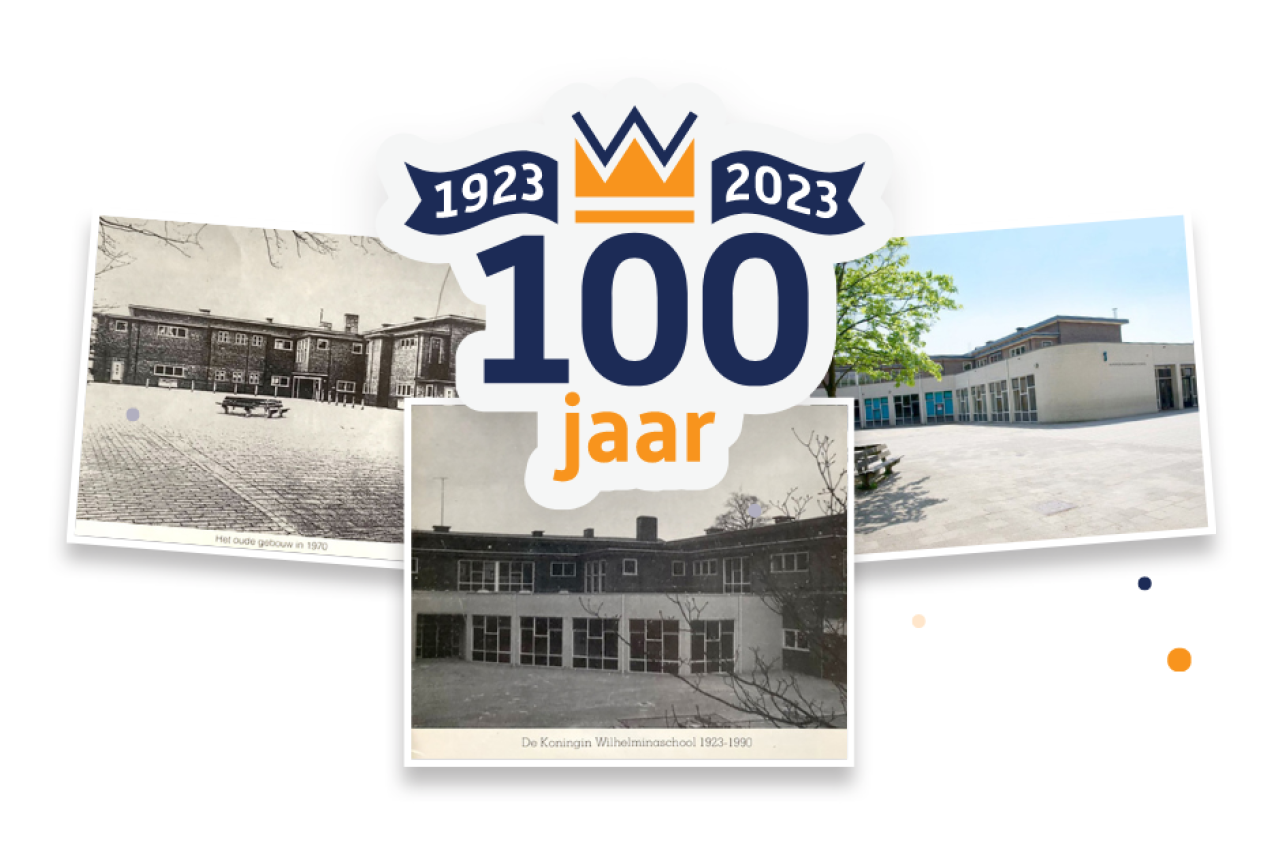 Geschiedenis KWS
