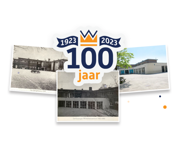 Geschiedenis KWS